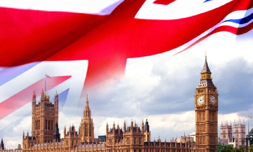 Сокращения на английском языке